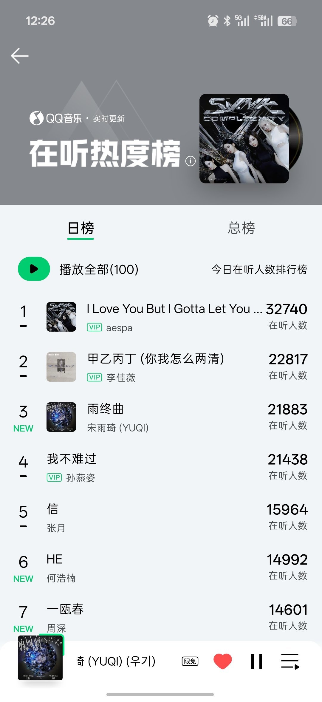 宋雨琦牛逼 ​​​