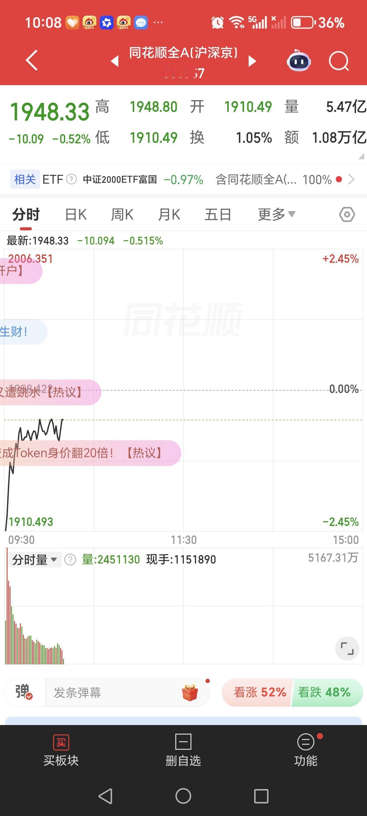 6月8日上午，今天主力表现不错，虽然在外围重大利空影响下大幅低开，但没有随波逐流