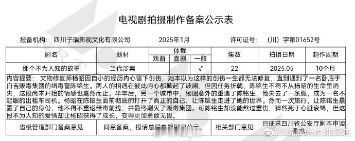 到底是谁说优酷要全部看到12集的，这部《那个不为人知的故事》，2025年备案的还