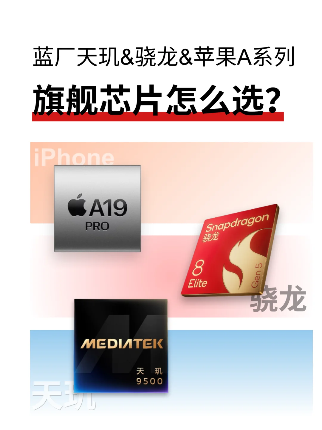 旗舰三芯片互卷，天玑手腕足够硬吗？