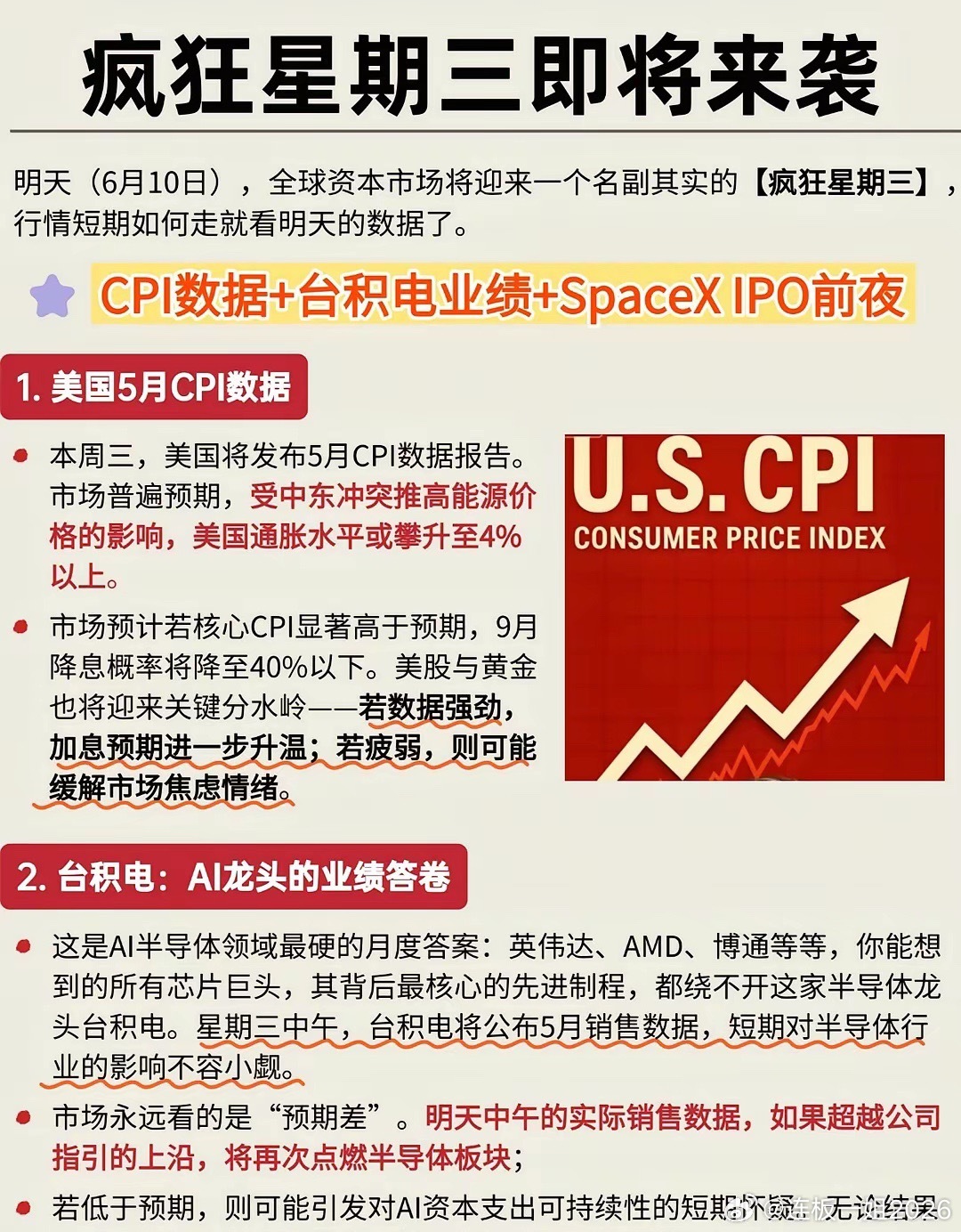史上最疯狂星期三即将来袭明天非常热闹，几大事件都集中在一起了。美国CPI数据➕台