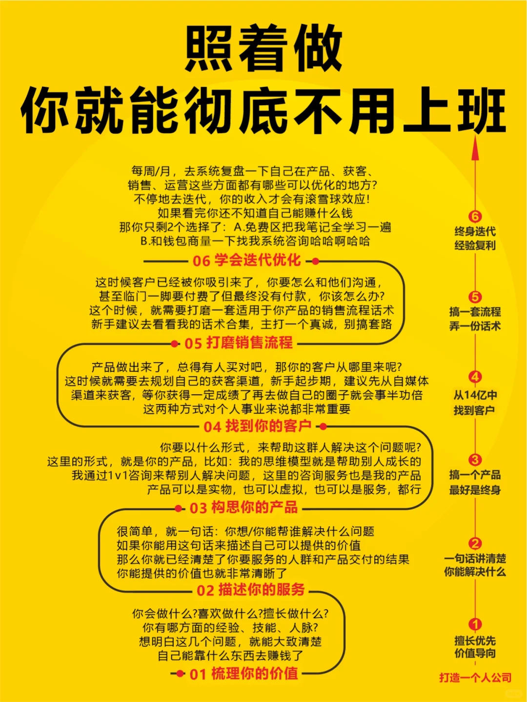 照着做，你就能彻底不上班