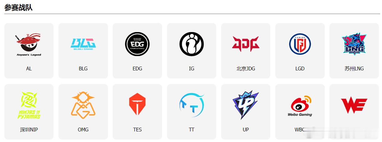 LPL涅槃组好热闹，前有TheShy回归iG，后有Clearlove加入WBG，