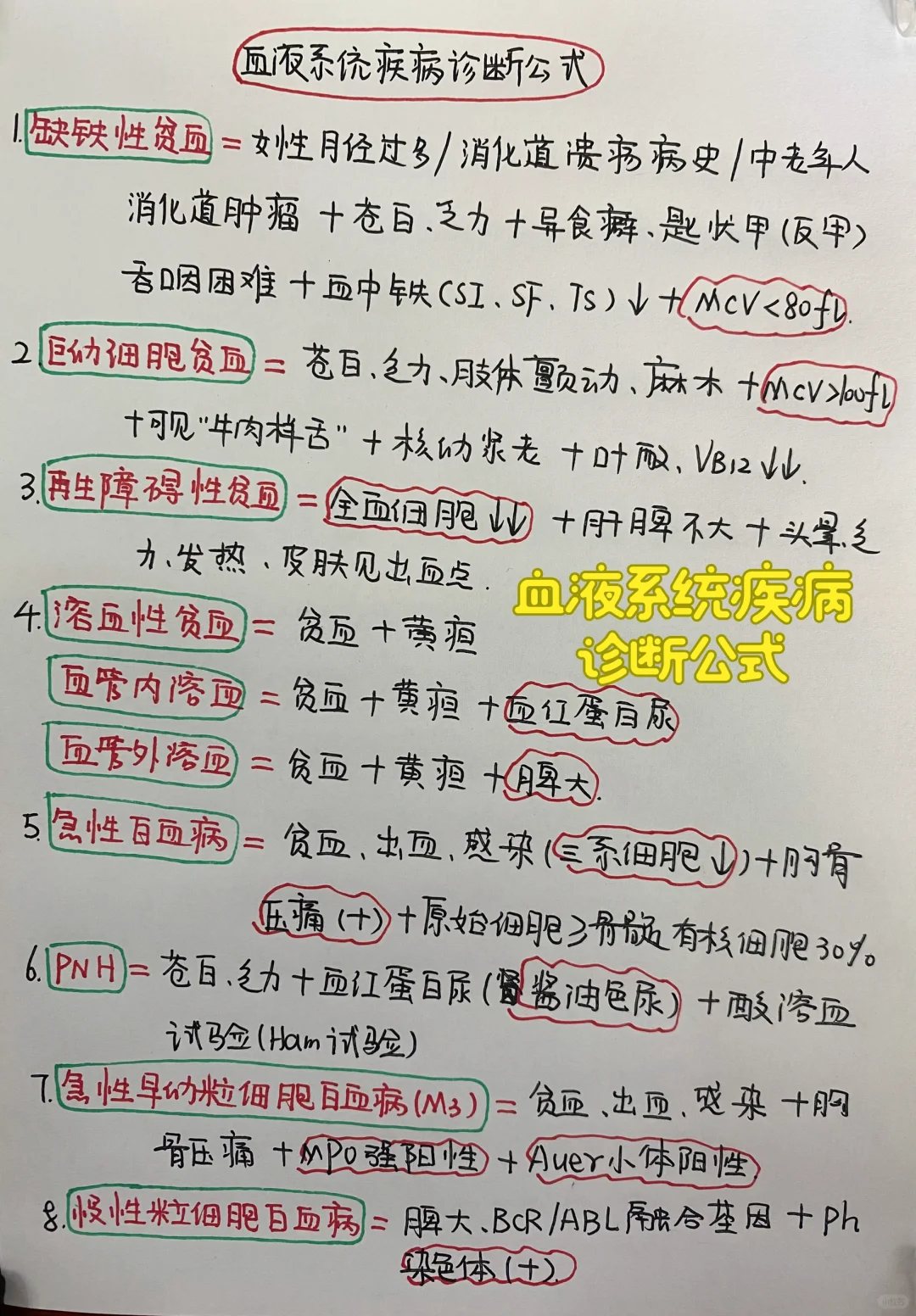 今日学习打卡——血液系统疾病诊断公式