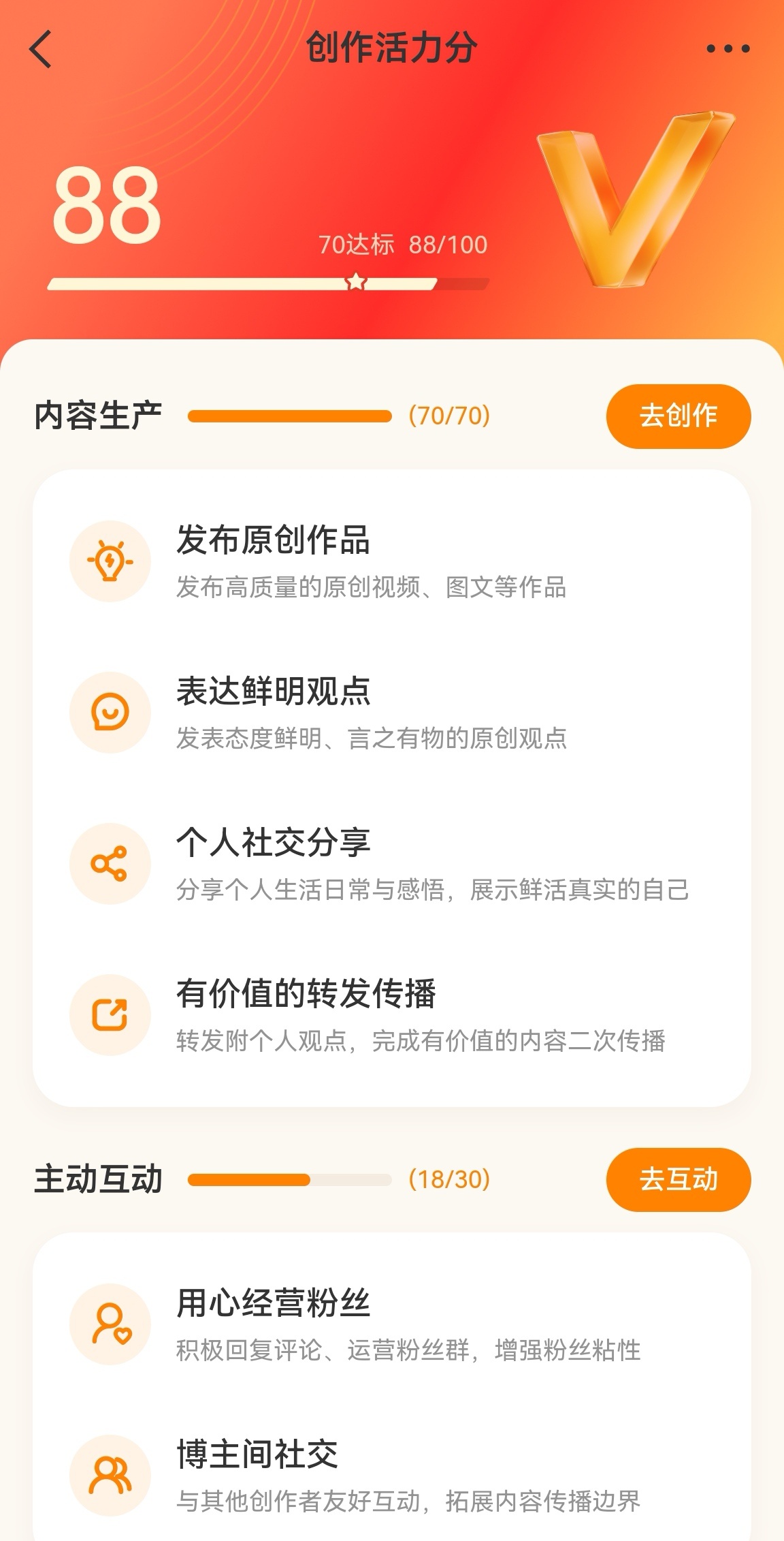 有谁知道这个创作活力分，究竟有什么落地作用？ 