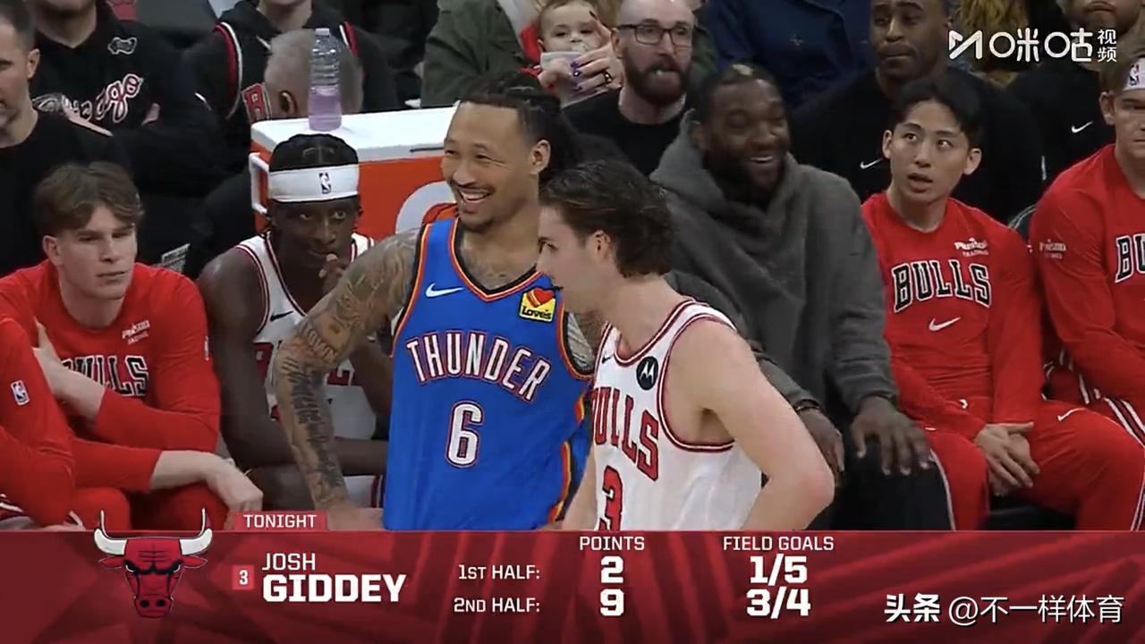 杰林威17分16篮板6助攻，残阵雷霆队116-108战胜公牛队，基迪14+9+1