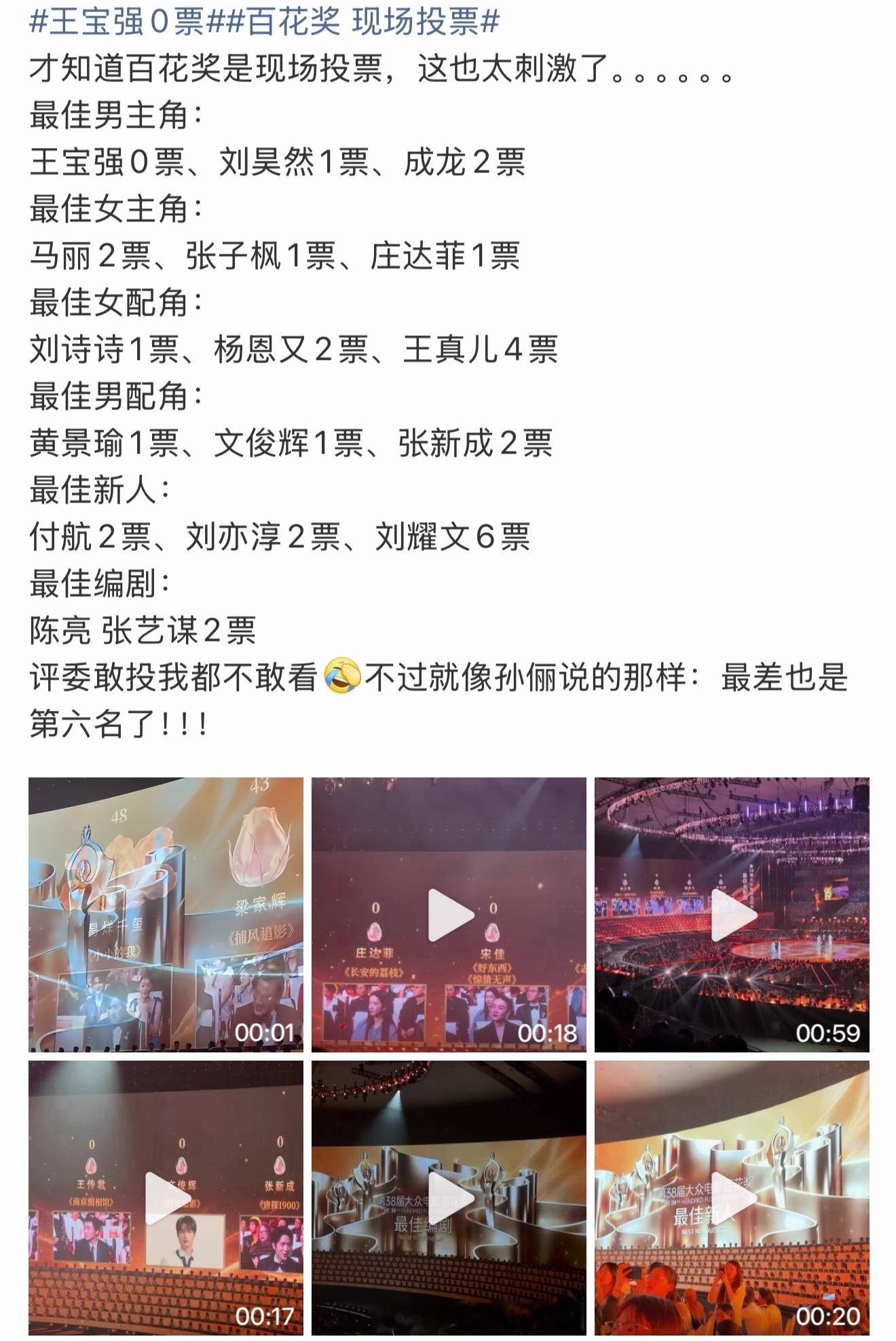 王宝强0票？就是连个人情票也没有？宝强是得罪人了吗王宝强0票百花奖 现场投票