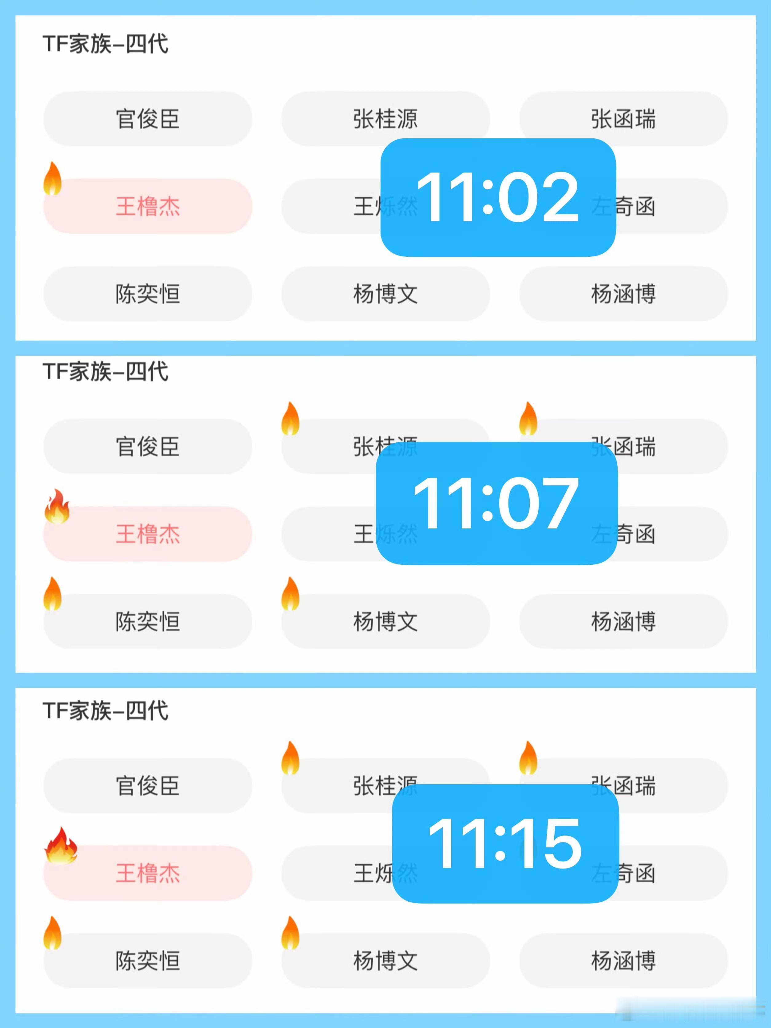 王橹杰四代唯一大TOP！王橹杰实火！ 