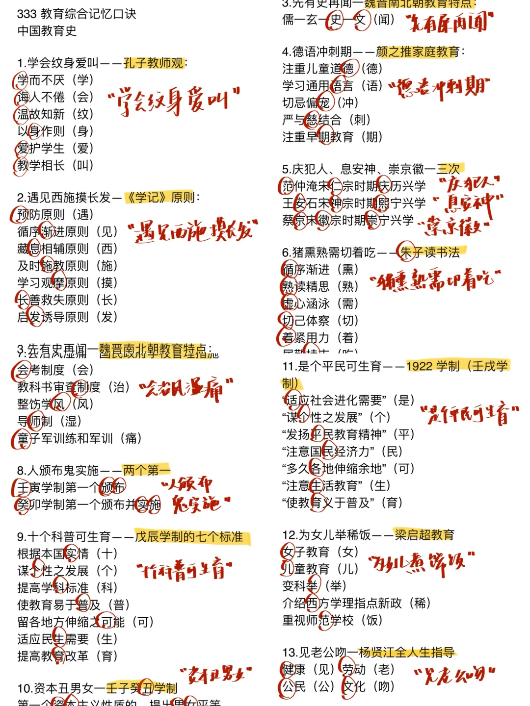小小中教史口诀！轻松拿下！🫴
