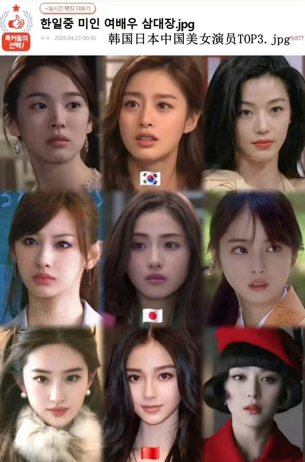 韩国网友评选的中日韩前三名女演员！
韩国我认识一个，日本我也认识一个，中国我认识