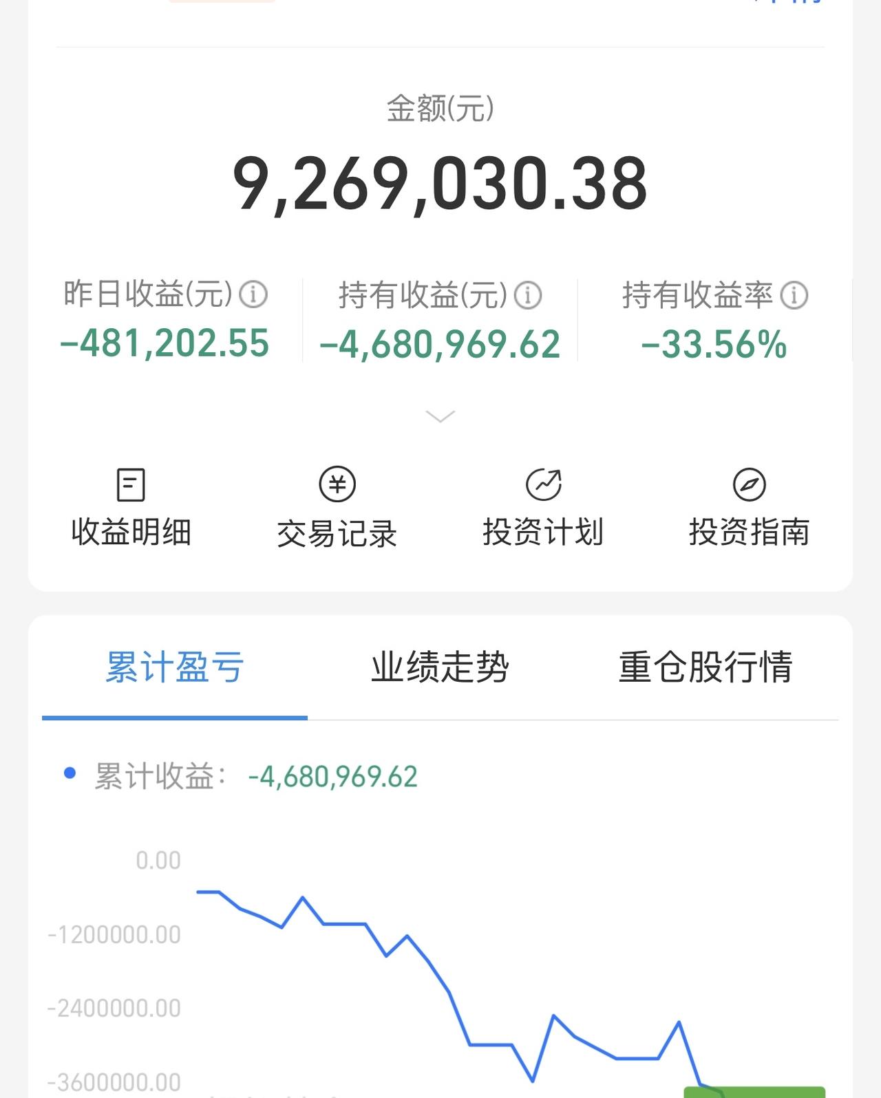 元婴老股，7月突破2000万渡劫失败，引来九天神雷，本命法宝被毁，修为跌落筑基九