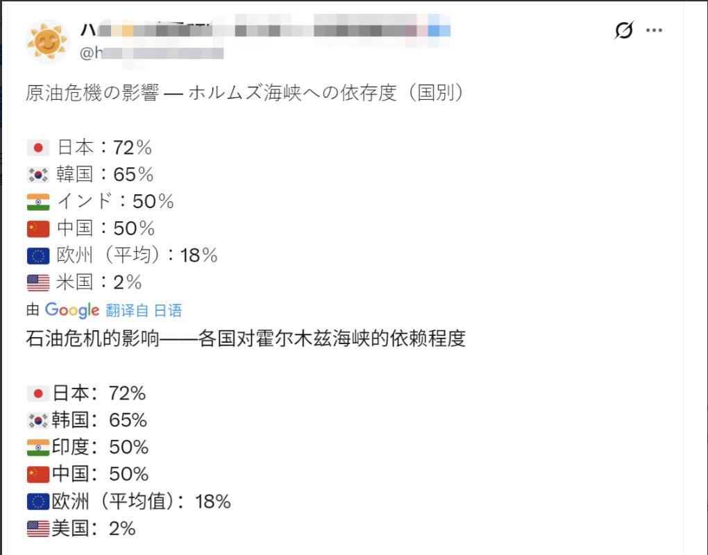 日本网民坐不住了：霍尔木兹海峡有事，就真成日本有事了！

以前天天喊，“台湾有事