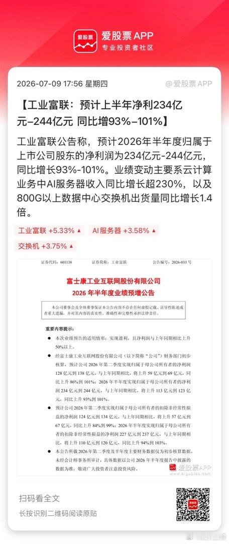 【工业富联：预计上半年净利234亿元-244亿元 同比增93%-101%】工业富