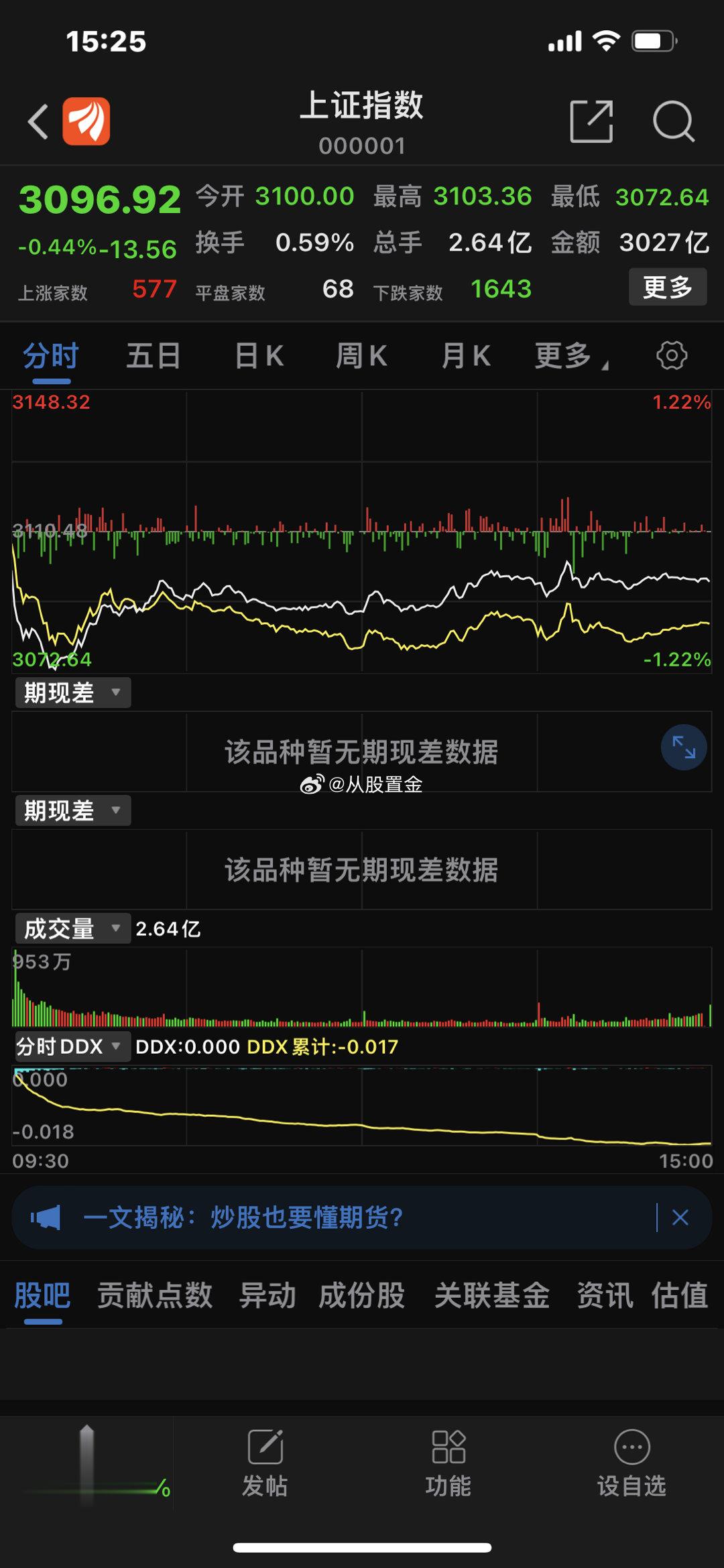 国庆长假后第1个交易日，三大指数尽管悉数收跌，但是考虑到之前外围股市的跌幅以及恒