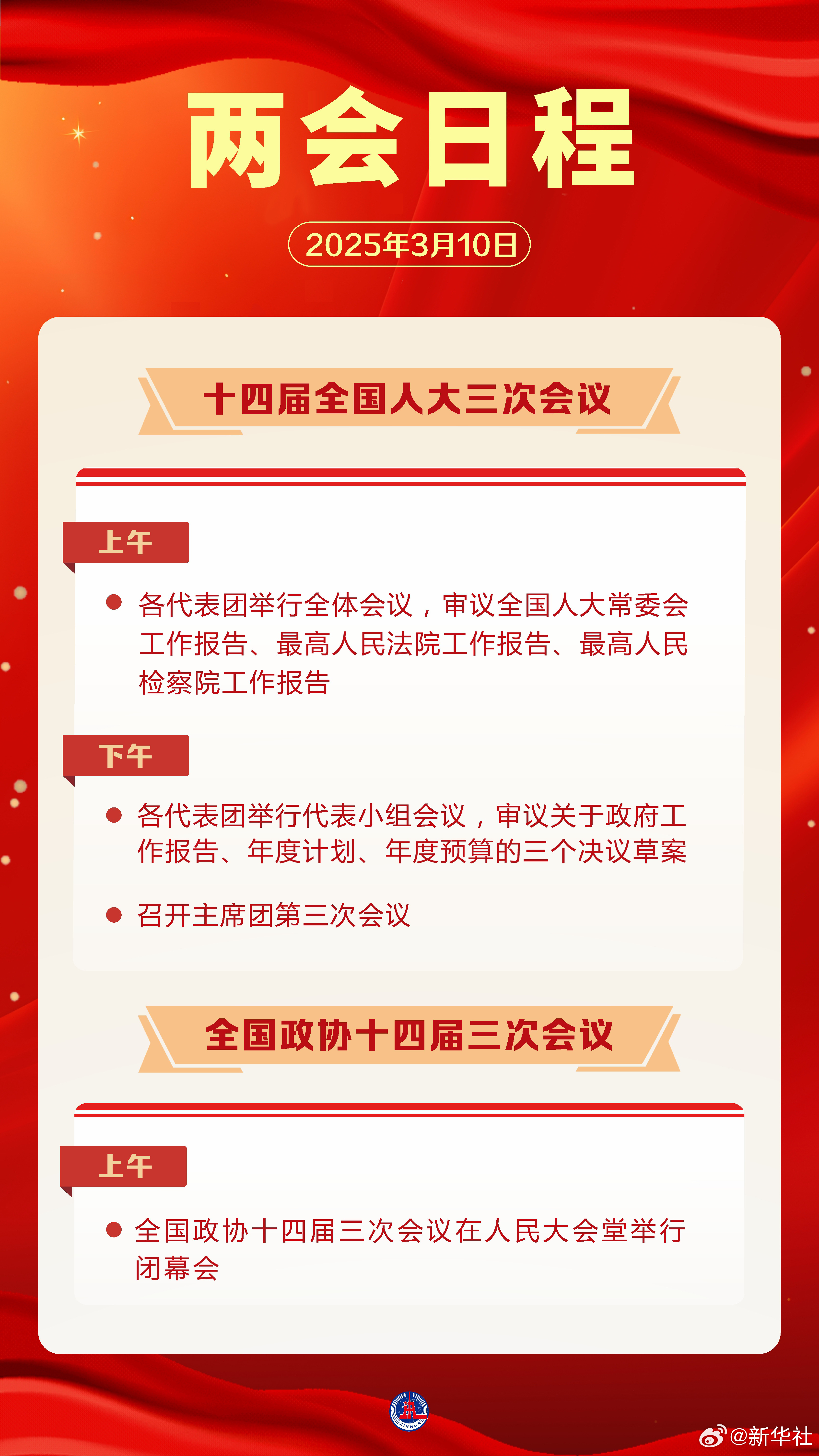 #全国两会时光#【#2025两会日程预告#】3月10日，人代会审议全国人大常委会