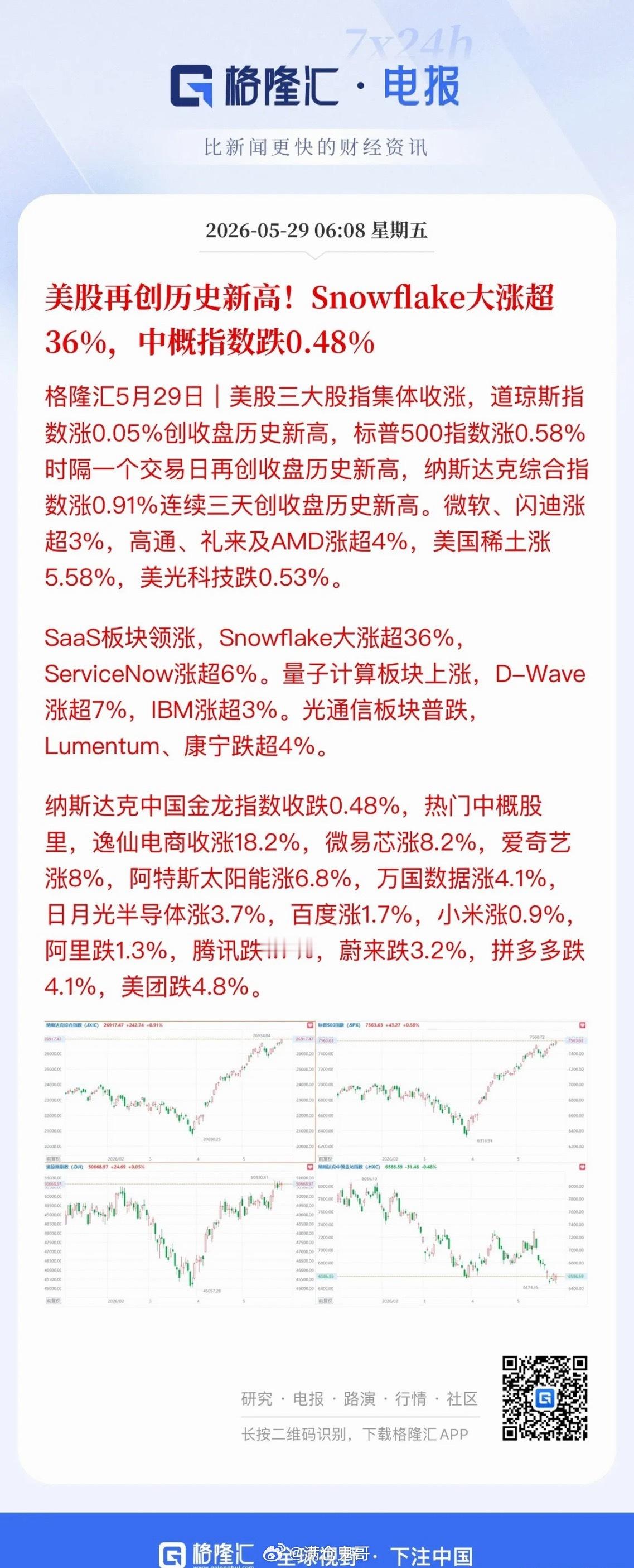 戴尔盘后暴涨40%！AI算力引爆业绩，A股对标赛道空间几何？戴尔盘后暴涨近40%