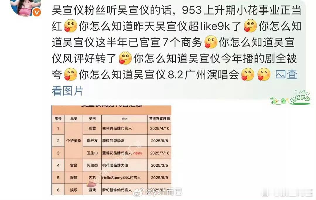 吴宣仪粉丝是真的很有意思[允悲]别人都争951的时候，她们是953[笑cry] 