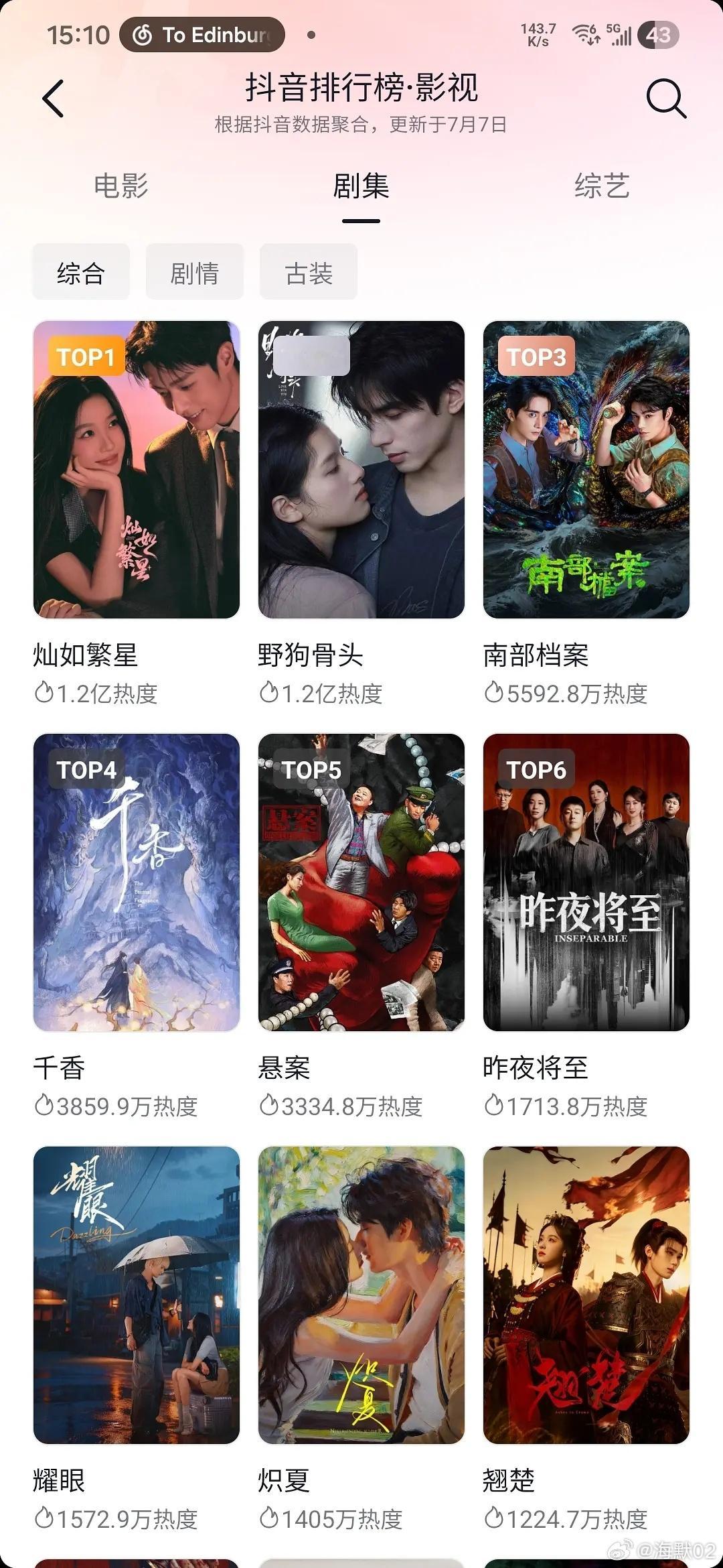 质量好有剧情总是能不断拉人进场的，下沉多聊聊还是有效果的 