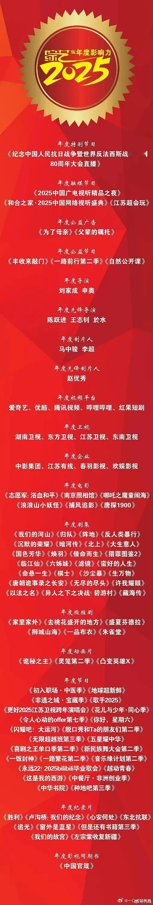 光电年度影响力名单剧集: 生万物，国色芳华，北上等年度导演: 刘家成，申奥这个名