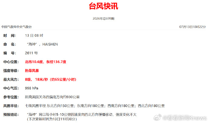 【#今年第11号台风海神生成#】据中央气象台，今年第11号台风“海神”于13日8