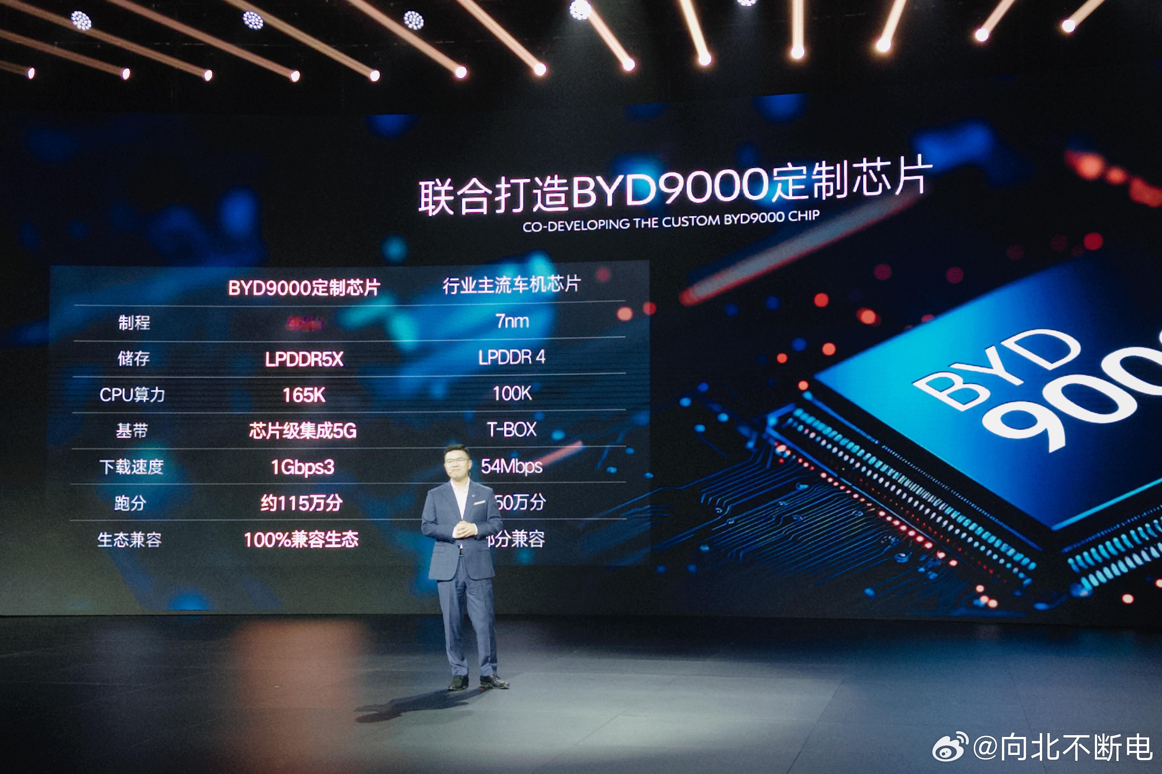 BYD9000定制芯片[污] ​​​