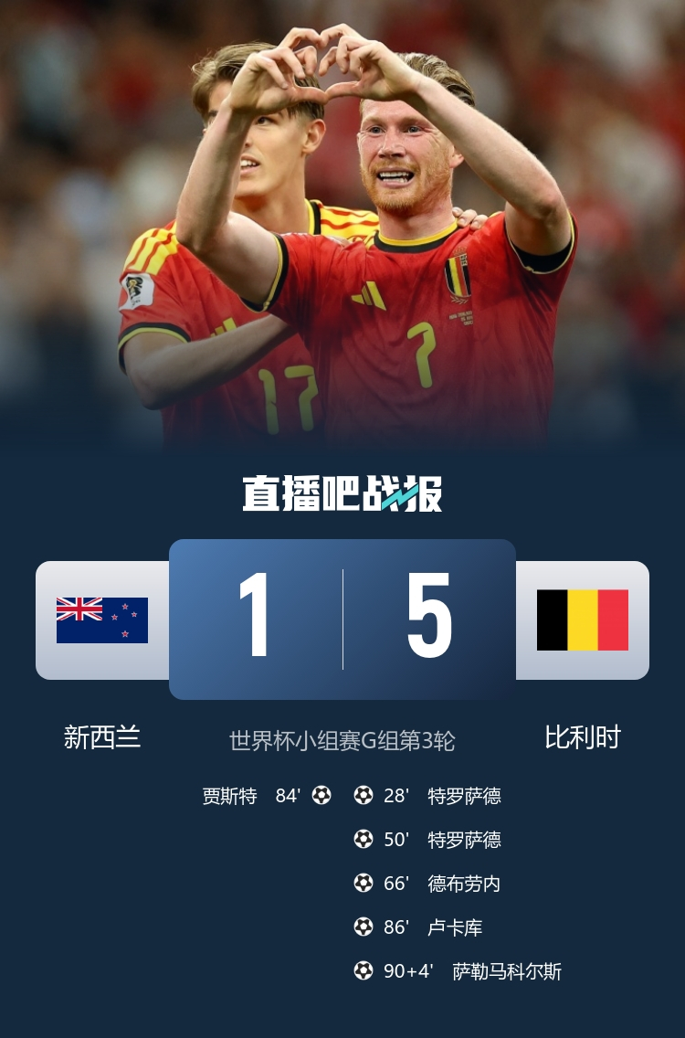 6月27日讯 北京时间6月27日11:00，世界杯小组赛G组第3轮，新西兰与比利