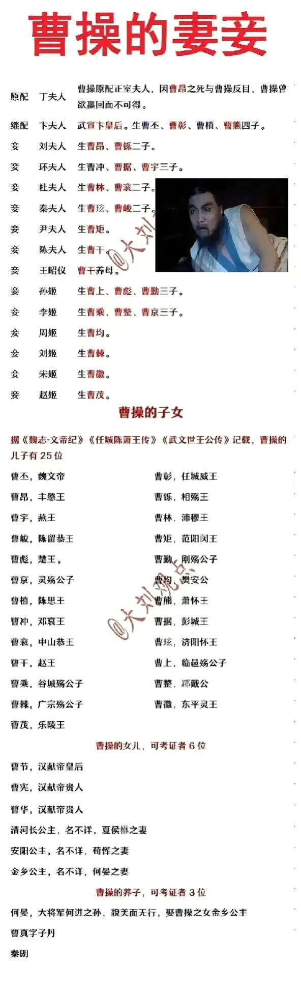 看完三国演义很嫌弃曹操奸诈，看完这个表曹操就是我奋斗的目标。曹操原来这么多儿子，