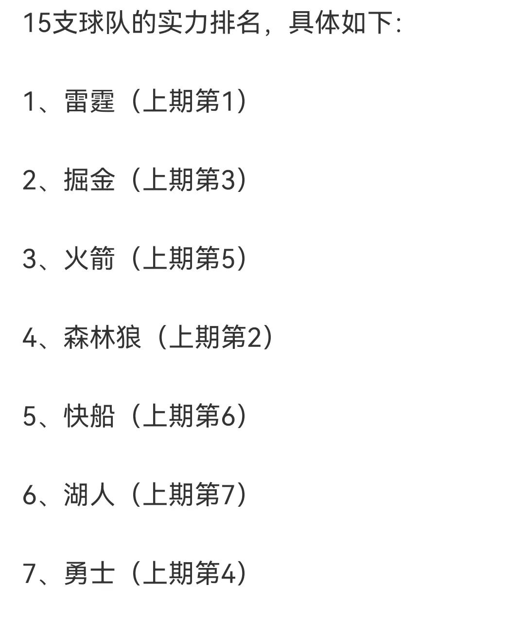 NBA官方西部最新实力榜，勇士排名第七争议较大！

NBA新赛季还有两个月的时间