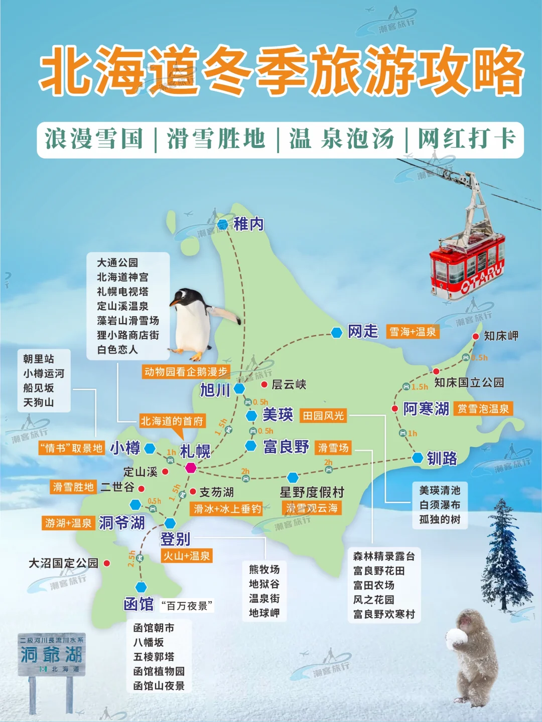 我攻略都做好了这个冬天要不要去趟北海道嘛