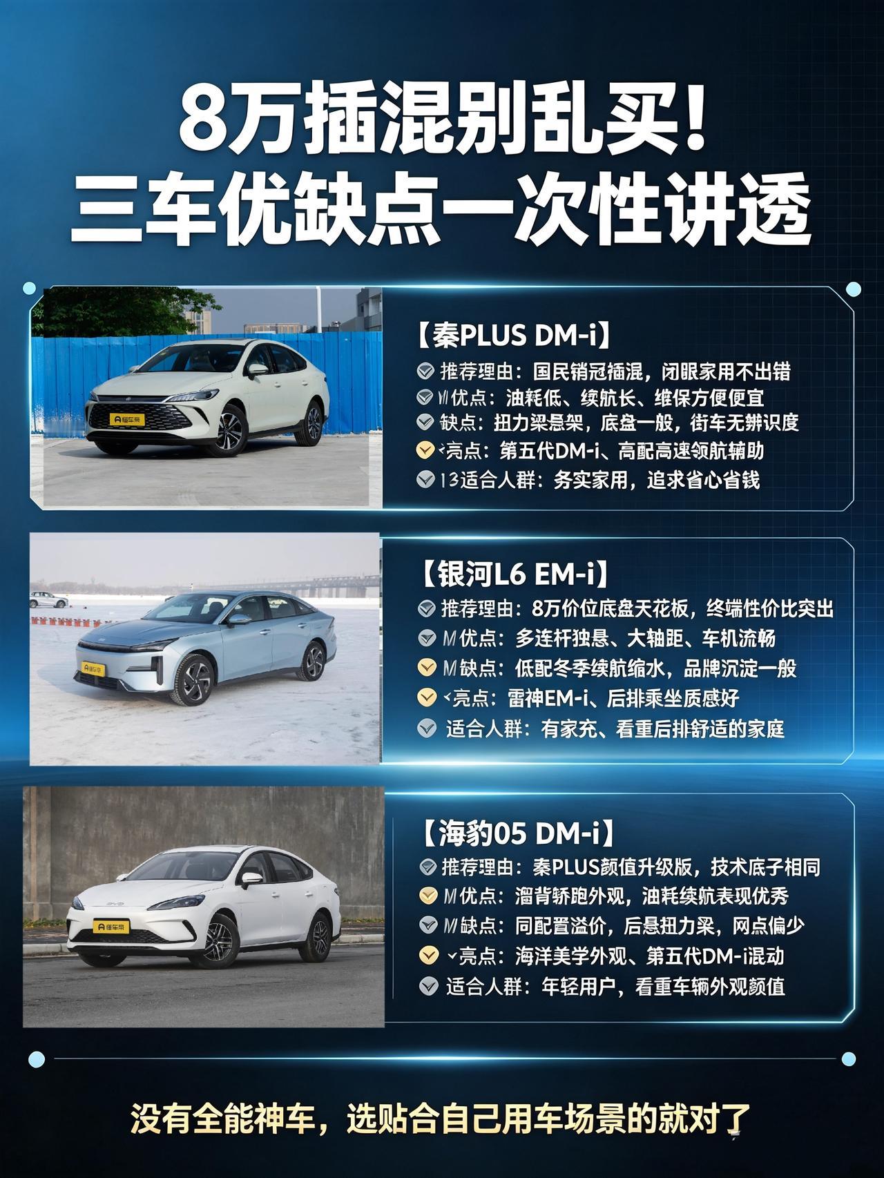 8万级插混轿车？秦PLUS、银河L6、海豹05优缺点全解析
8万级插混轿车，你最