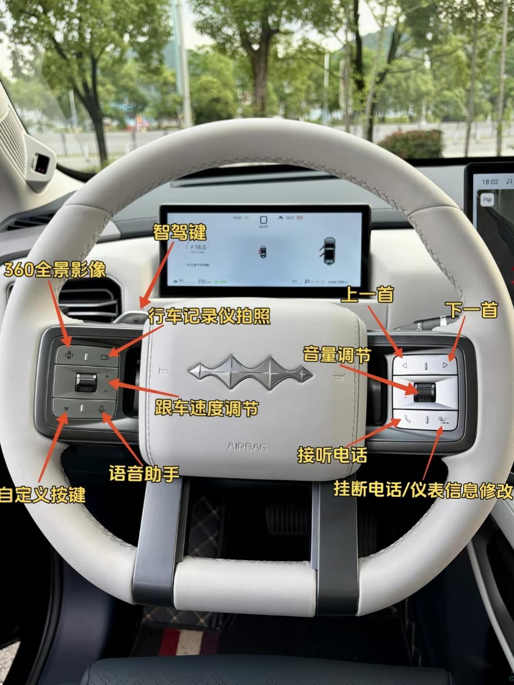 钛3方向盘左右实体键，左边控制辅助驾驶，右边调节音量和切歌。左右拨杆管灯光和雨刷