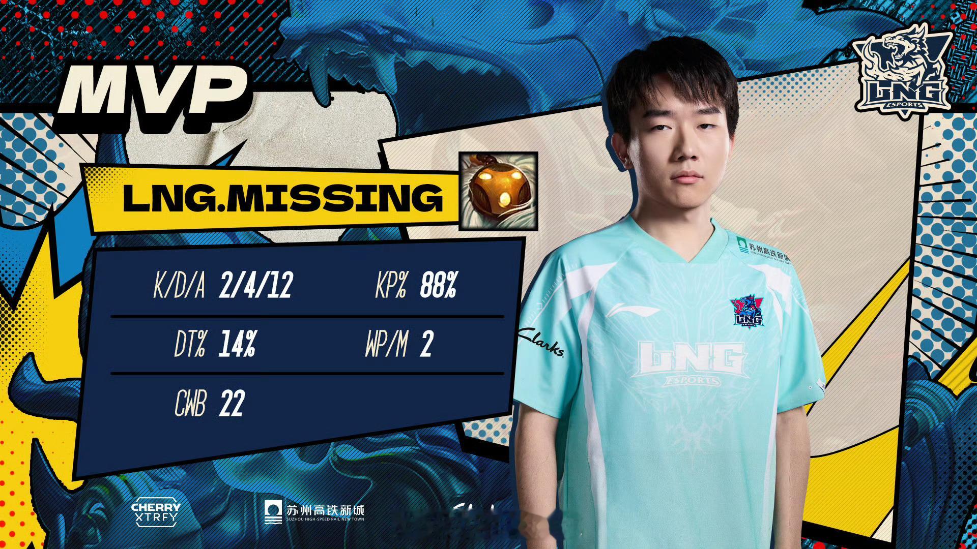 lng战胜wbg 德杯小组赛第二赛段｜LNG 2-0 WBG第二局MVP再次给到