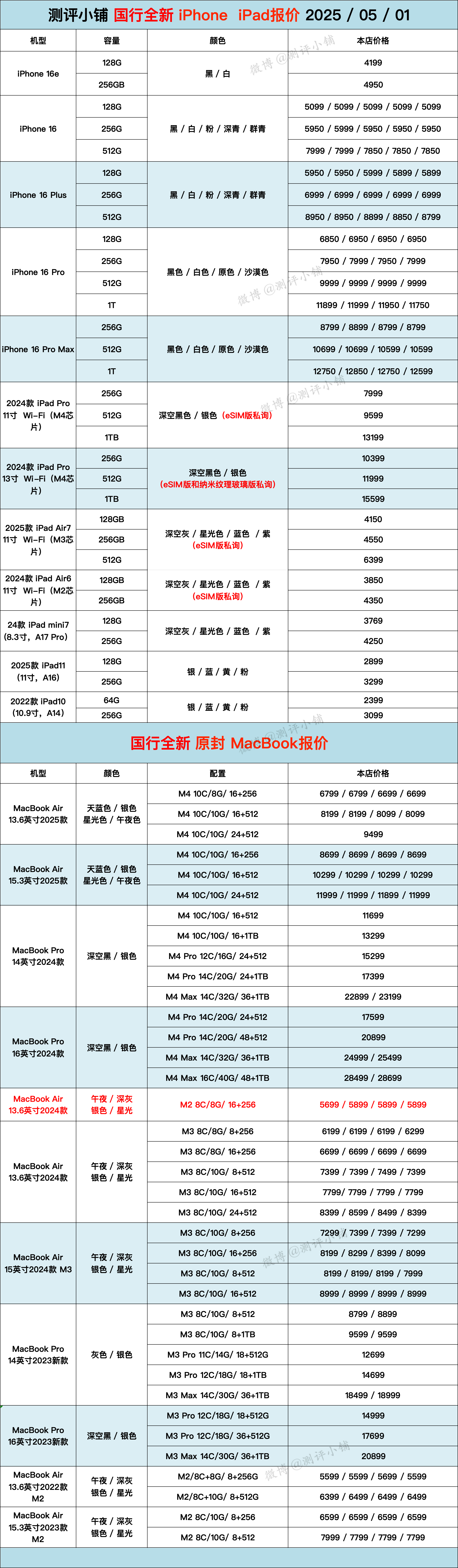05-01国行全新机，劳动节正常上班，可发货 ​​​