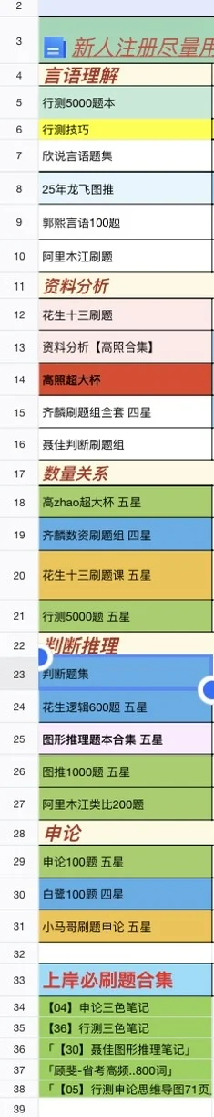 25公考上岸的尽头还是刷题！🌹