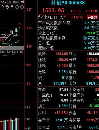 存量博弈环境下，结构性行情成为核心主线，资金高低切换特征显著。此前东哥反复强调的