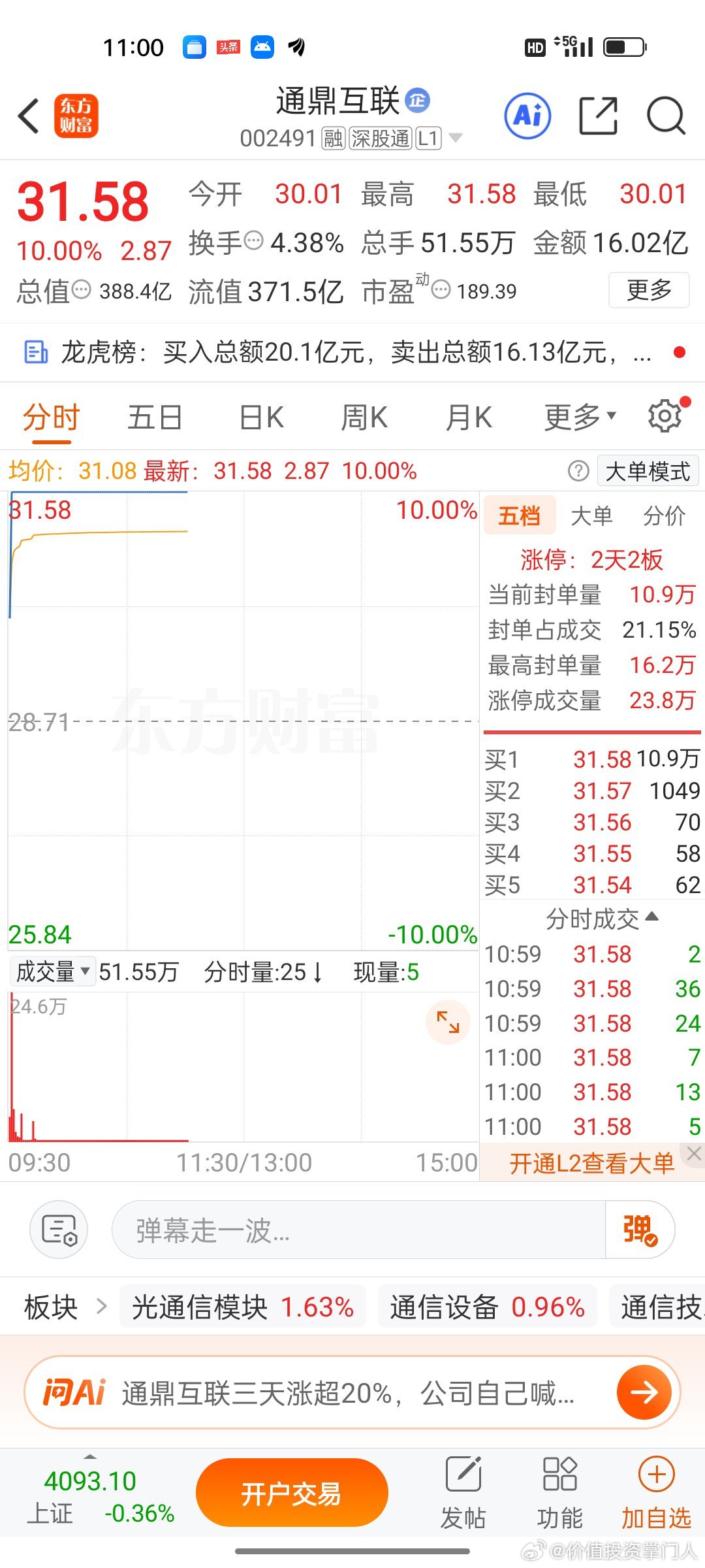 通信人气王通鼎互联再度封板，算力基建逻辑持续发酵！ 