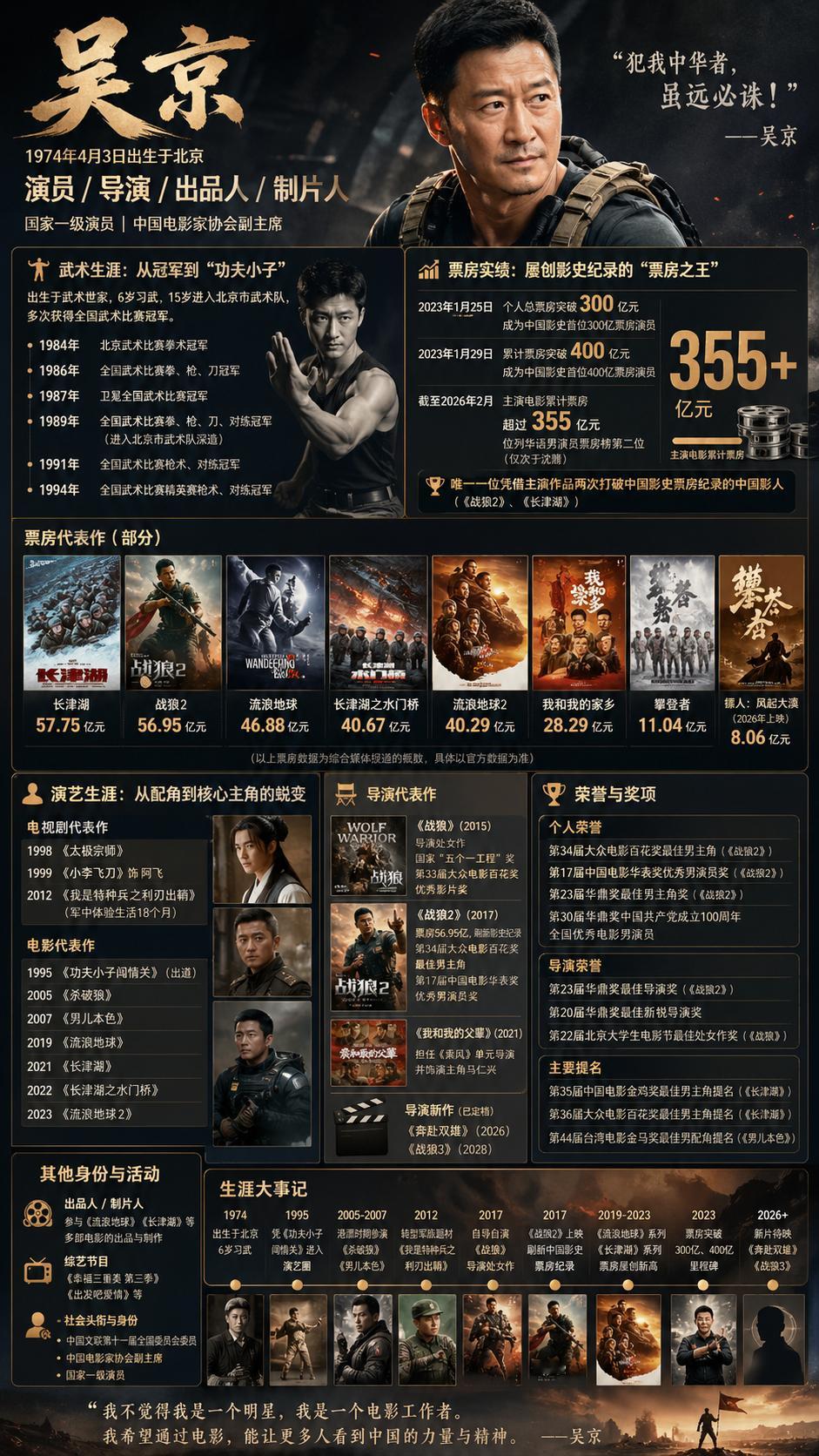 ChatGPT Image 2出了以后，实绩图又叫卷到新高度了（就是这人像不给参