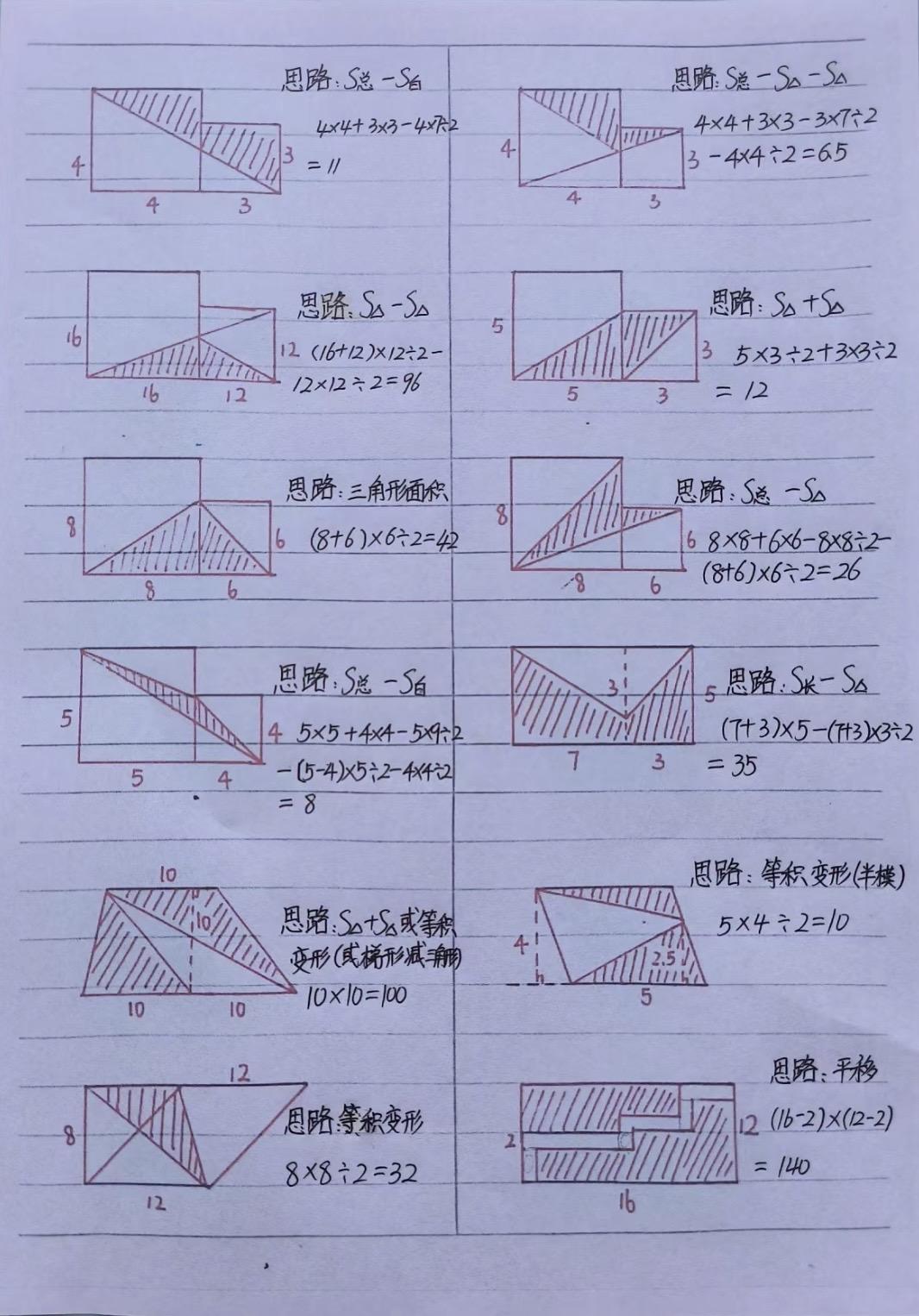 亲们必考的多边形面积，家长点赞收藏起来吧