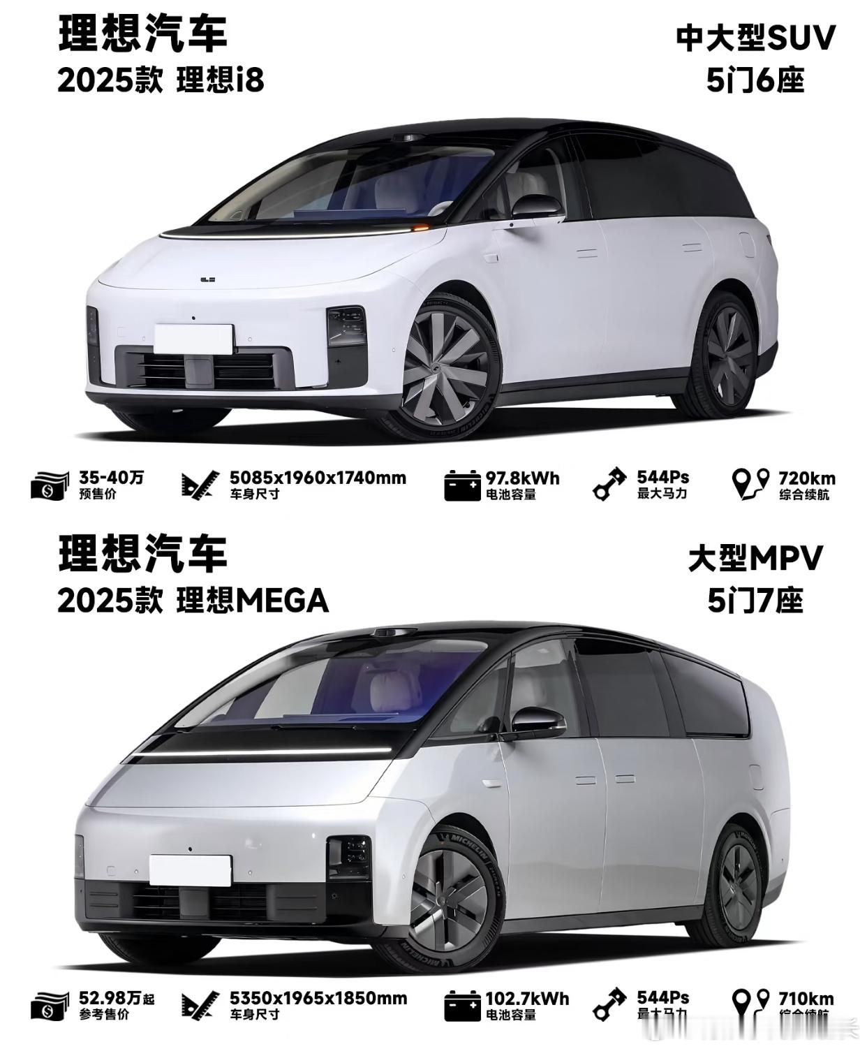 这不就是青春版理想 MEGA 吗？理想首款纯电 SUV，理想 i8 终于来了，就