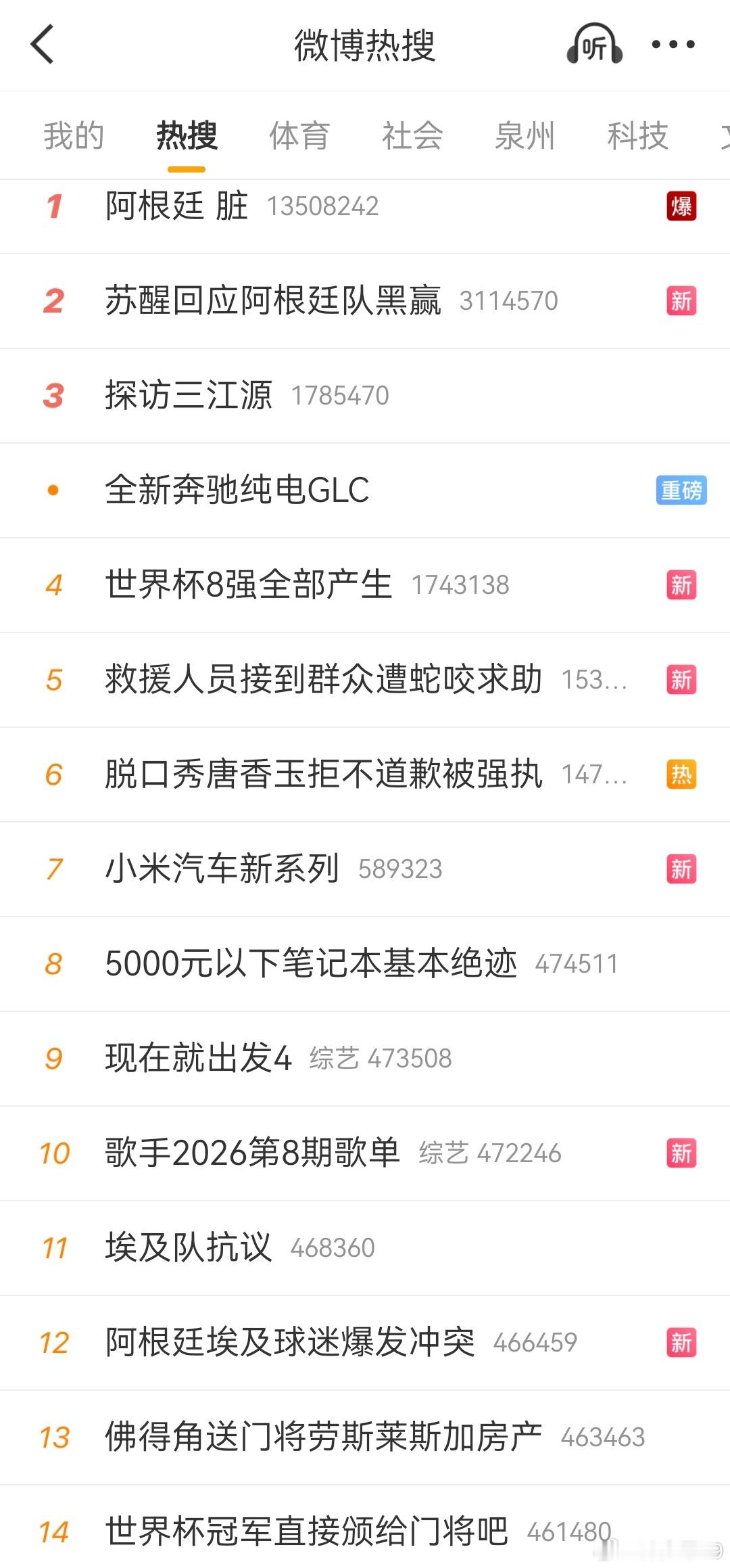 昨天结束时说一定会吵的天翻地覆，果然挂了一晚上的热搜 阿根廷 脏