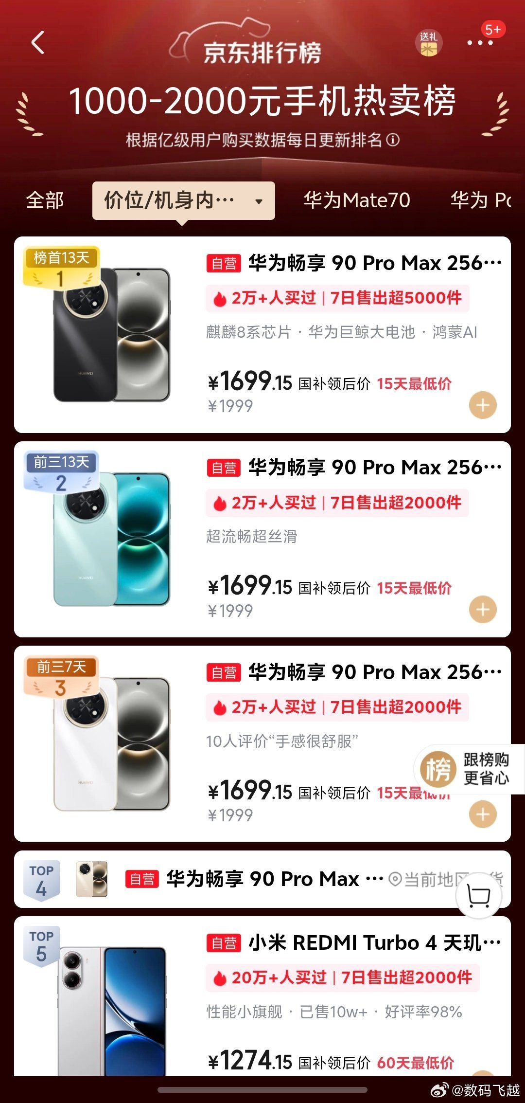 不得不说，华为畅享90 Pro Max卖的是真好，最近有些黑子一直在找毛病，但是