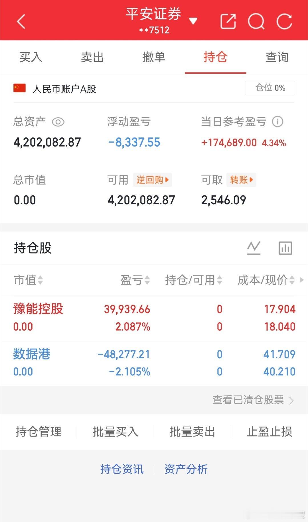 豫能出局 数据港割肉空仓空仓 开始下一局！ 