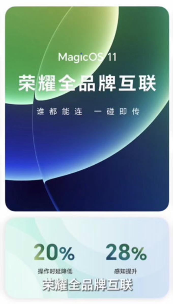 荣耀MagicOS 11 的全品牌互联是妥妥的神仙功能，完全做到了安卓和苹果深度