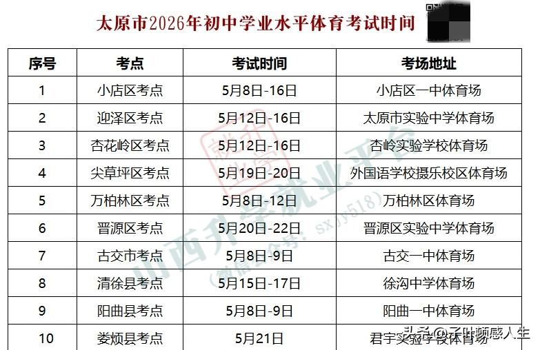 刷到今年太原市初中体测的时间表
我不由得想起了我儿子中考的情景
时间过得真快啊