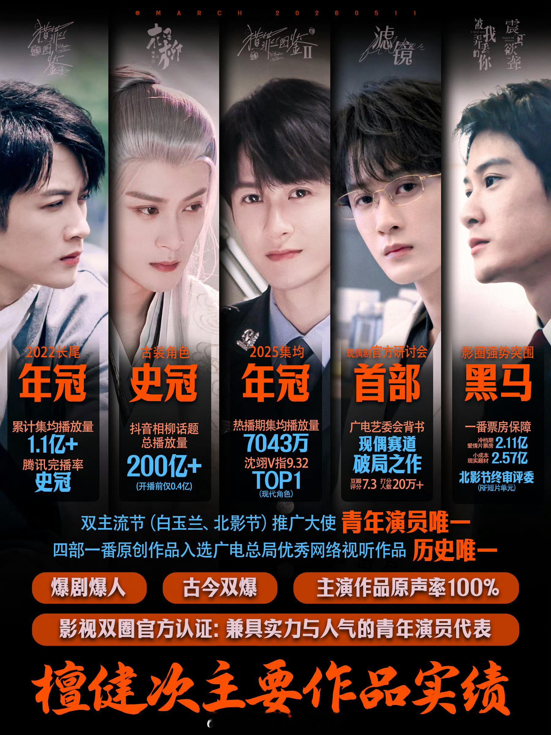 檀健次主要作品实绩图再看一遍这个成绩有多牛实力与人气演员顶级具象化了檀健次檀健次