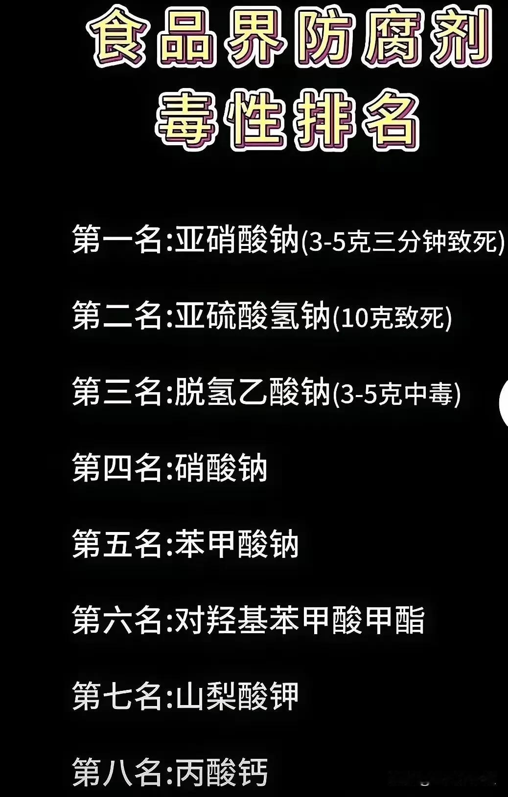 原来最近很火狠毒的脱氢乙酸钠只排到第三，在它上面还有两位大佬，第一位是亚硝酸钠，