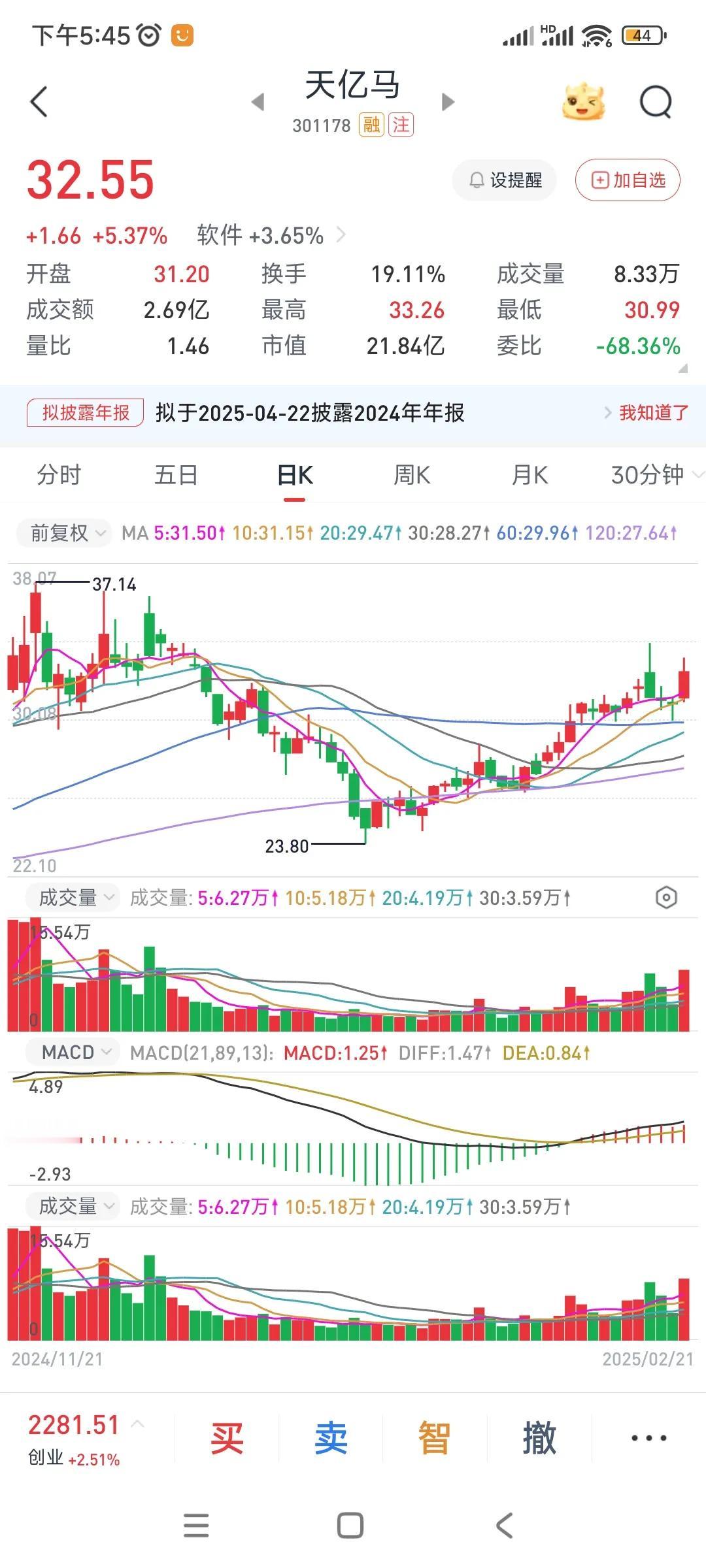 算力黑马