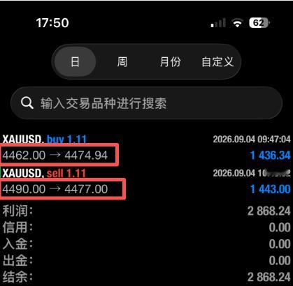多空双杀，价格回到67附近低点，开口轨道上方，前面冲击未能形成有效突破站稳450