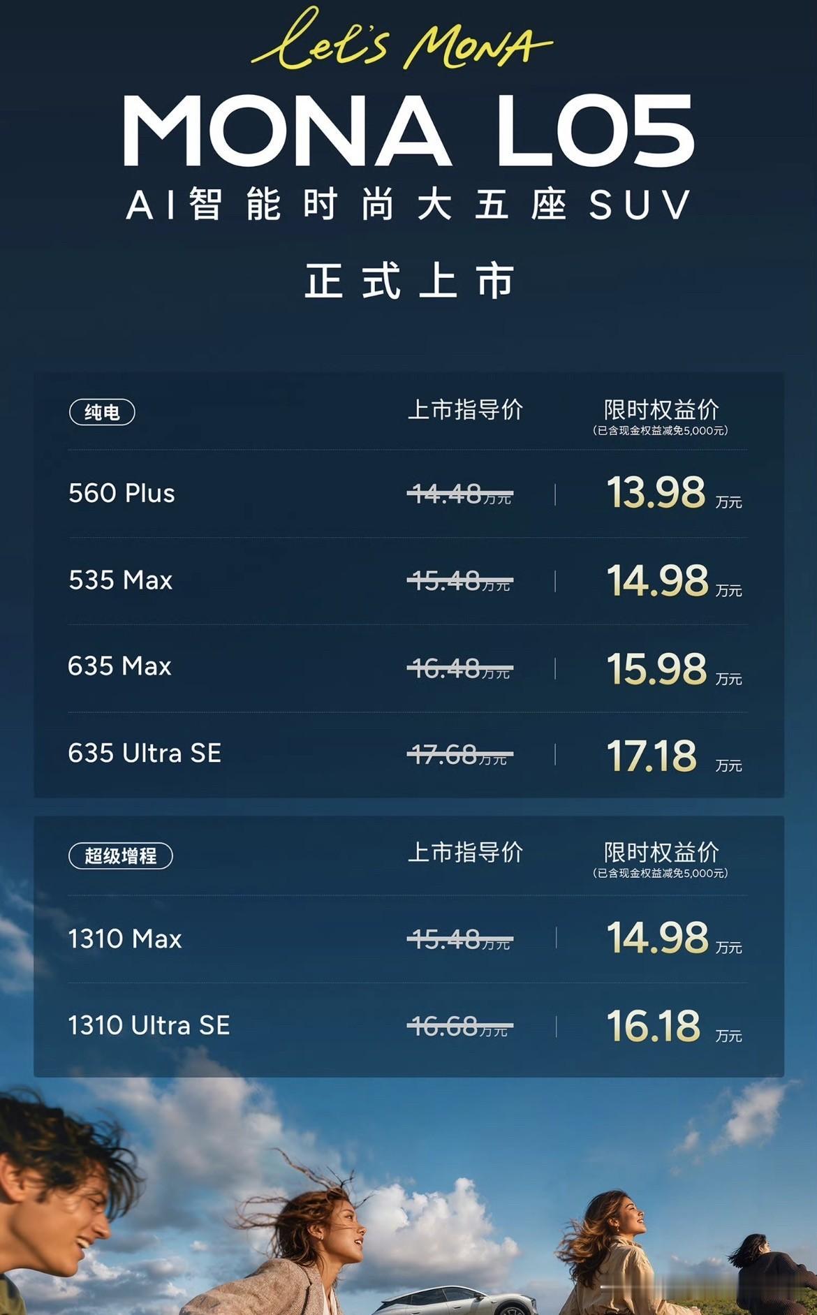 小鹏MONA L05最终售价好像还行？

因为多了个Plus版，所以起售价降至1