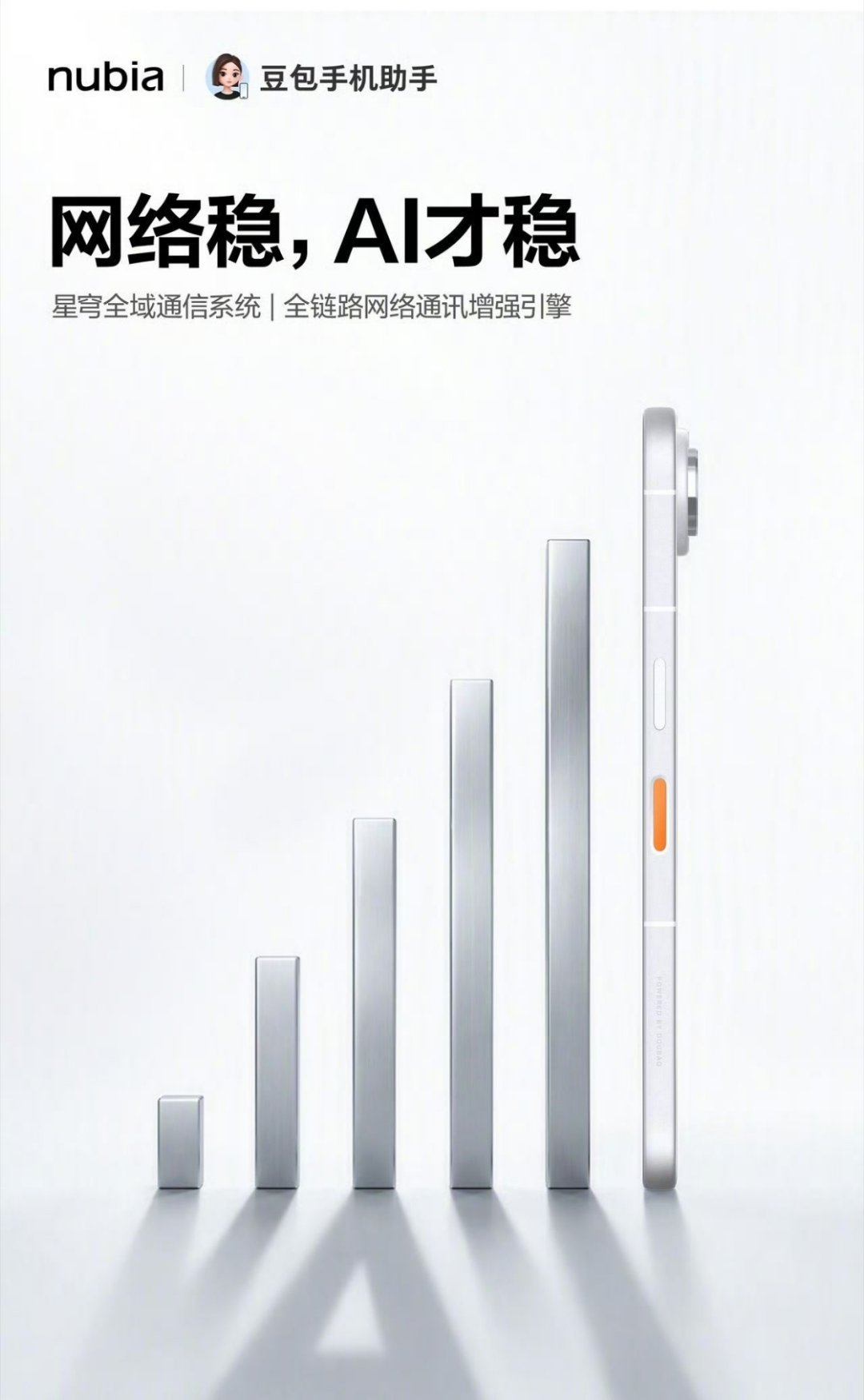 努比亚NaviX Ultra 信号预热：星穹全域通信系统+全链路网络通讯增强引擎